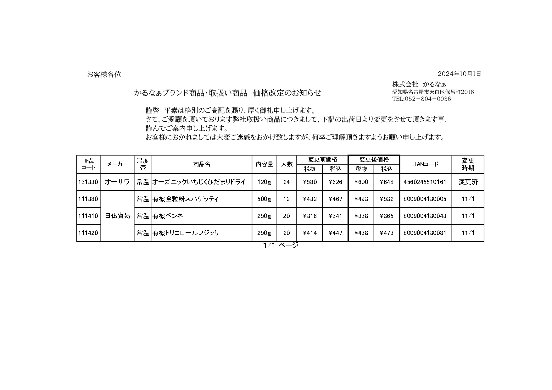 かるなぁNEWS202410