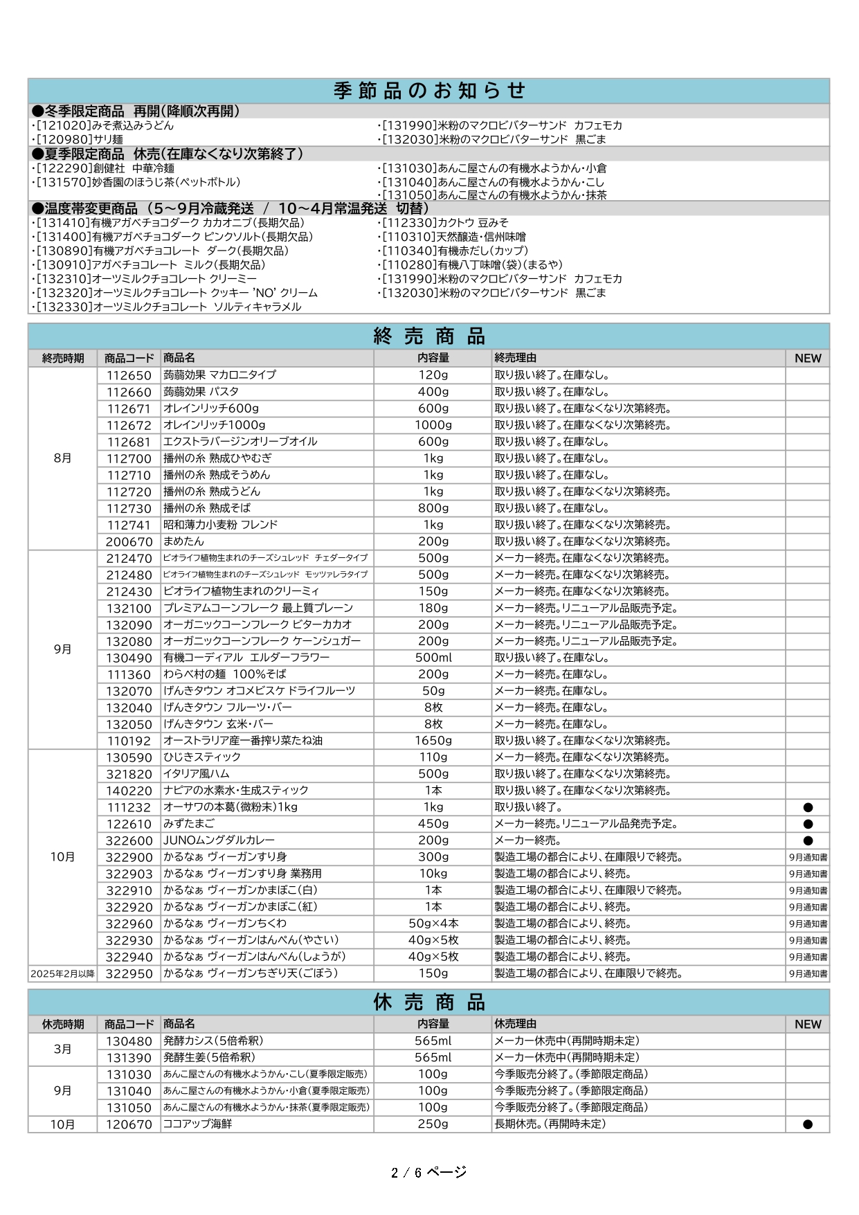 かるなぁNEWS202410