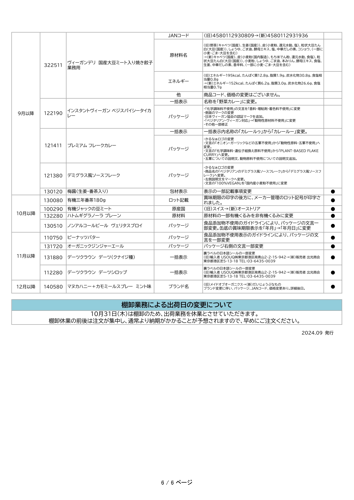 かるなぁNEWS202410